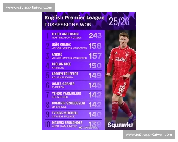 诺丁汉森林续约科特迪瓦后卫博利至 2026 年，34 岁老将留队