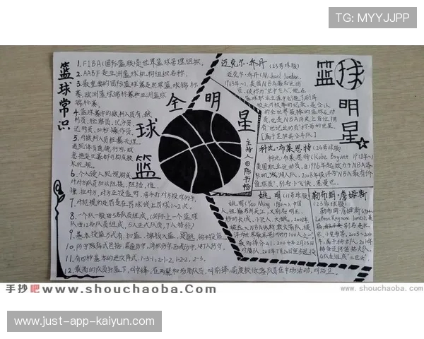 揭秘顶级篮球明星不为人知的训练秘籍
