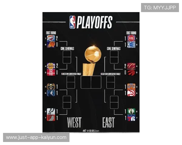 NBA季后赛终极观赛指南：从入门到精通_20260526125457
